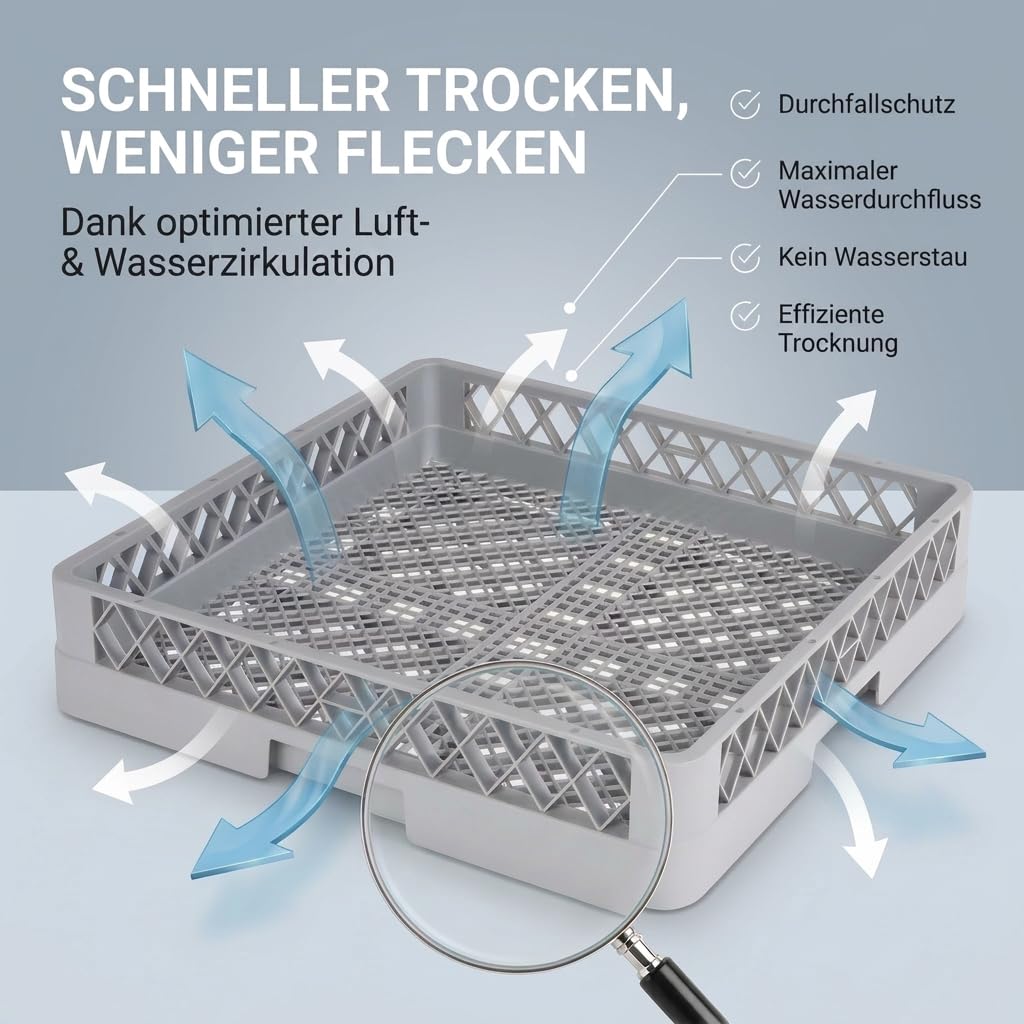 2+1 Set Spülkorb 50x50 für Gastro Spülmaschine – 2X Tellerspülkorb + 1x Besteckspülkorb (Durchfallschutz) Geschirrkorb für Restaurant Hotel Catering - Abtropfkorb