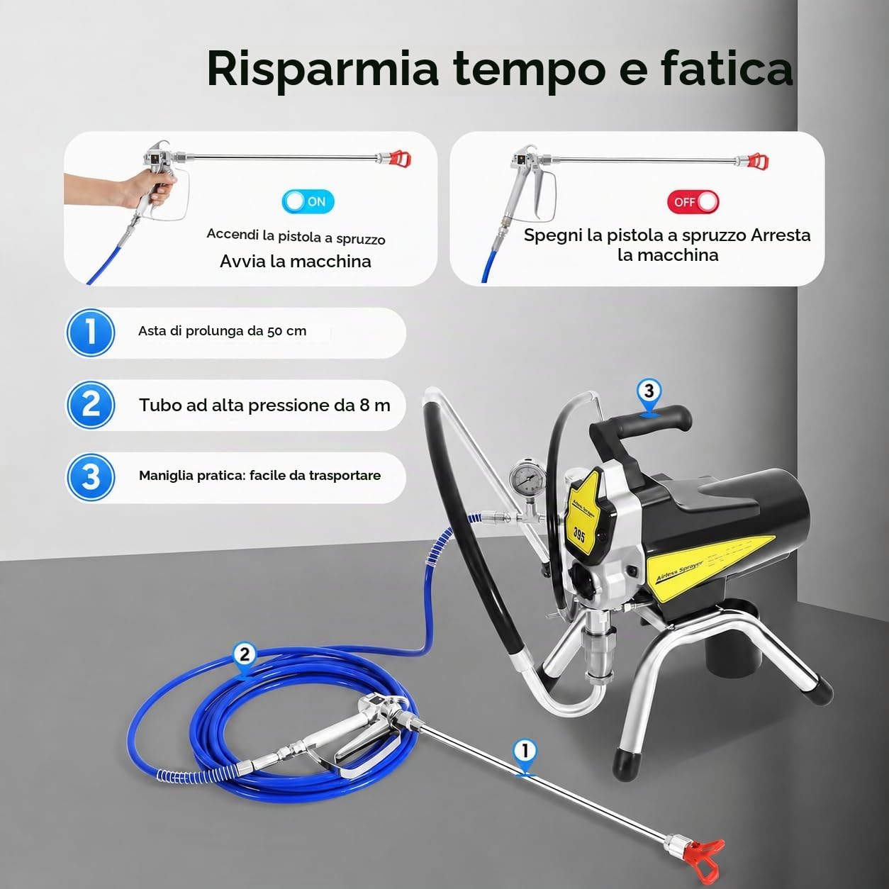 Spruzzatore Airless per vernice, 3000 PSI, 2200 W, 23 Mpa, sistema a spruzzo con ugello a spruzzo, tubo a spruzzo e asta di prolunga
