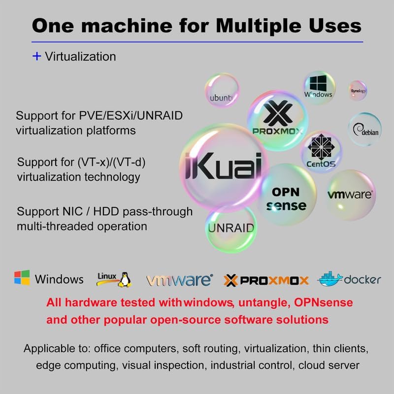 Image of Firewall Micro Appliance Inter N100 Quad Core Mini PC Firewall, 5 Inter i226 2.5Gbe NIC Ports Support AES-NI Soft Router PC VPN Barebone, 8GB DDR5 RAM 128GB SSD