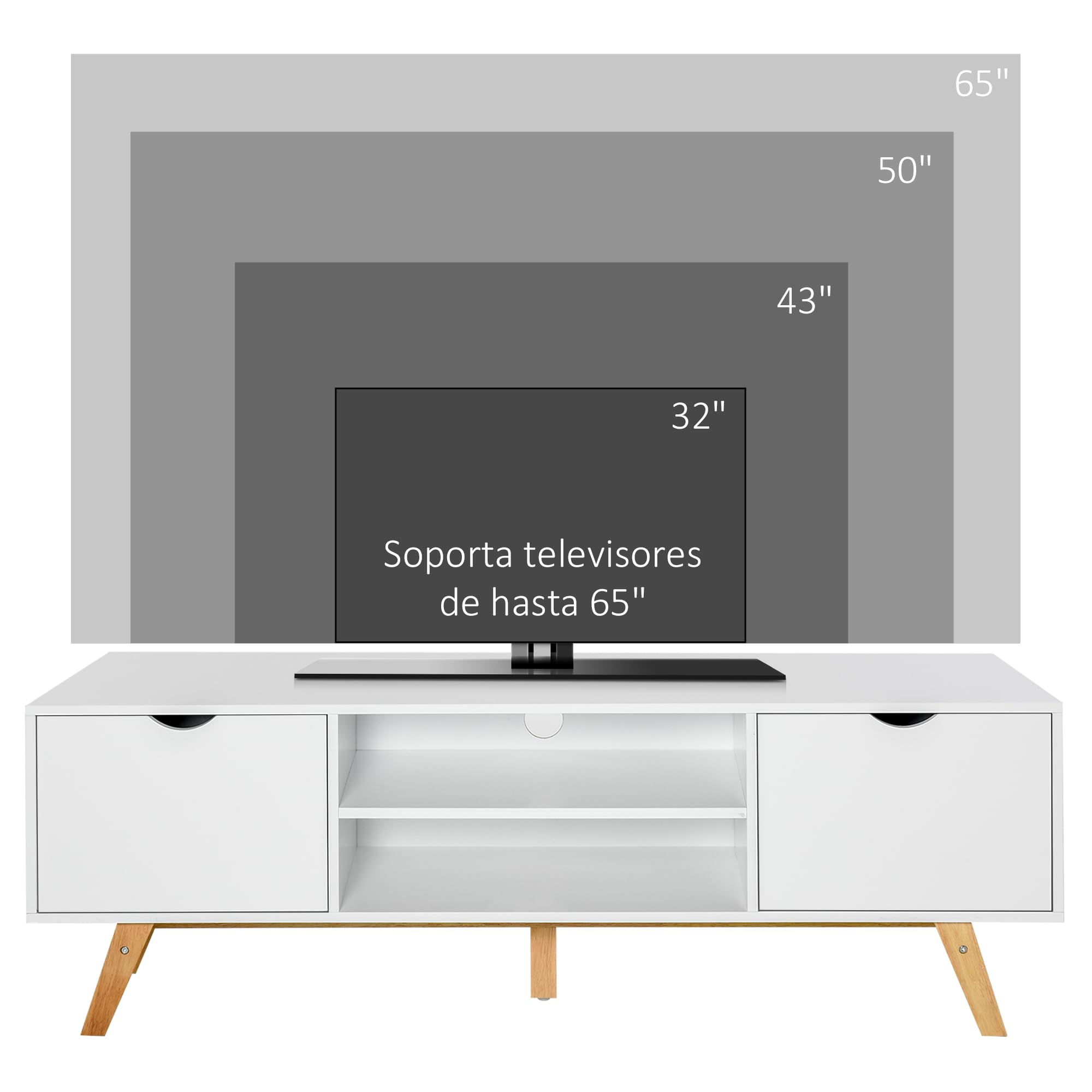 HOMCOM Mueble de TV Salón Moderno para 65 Pulgadas 150x39x50 cm | Mueble para Televisores, Mesa de TV, 2 Estantes Abiertos, Patas de Madera