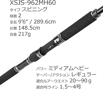 アブガルシアソルティーステージプロトタイプXSJS 1032H80 アブ・ガルシア ソルティーステージ プロトタイプ ショアジギ