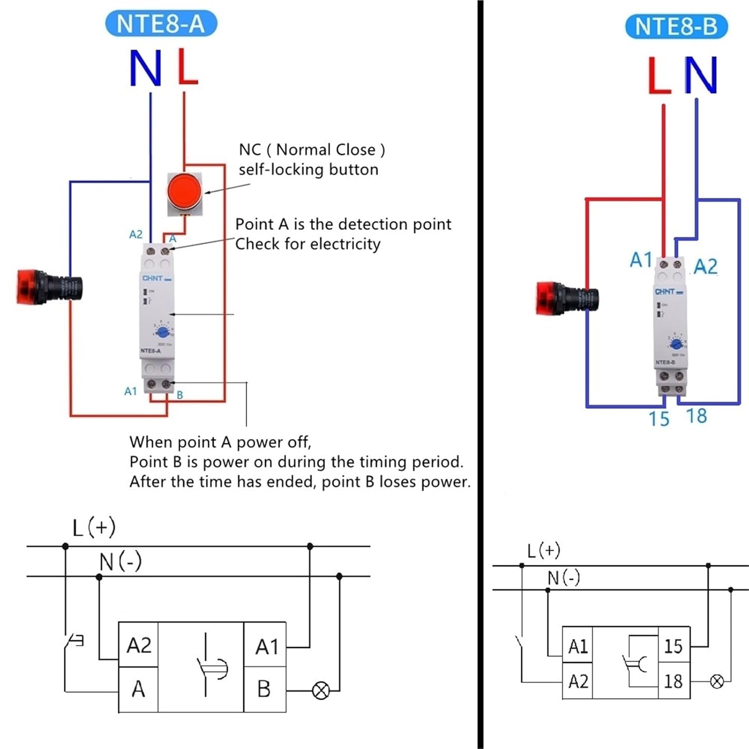 1PCS NTE8 Series Time Delay Relay Control Off Power On Delay NTE8-A NTE8-B 5S 10S 120S 480S AC220V DC24V Din Rail Digital Timer(24V DC,NTE8-A 0.1-5S)