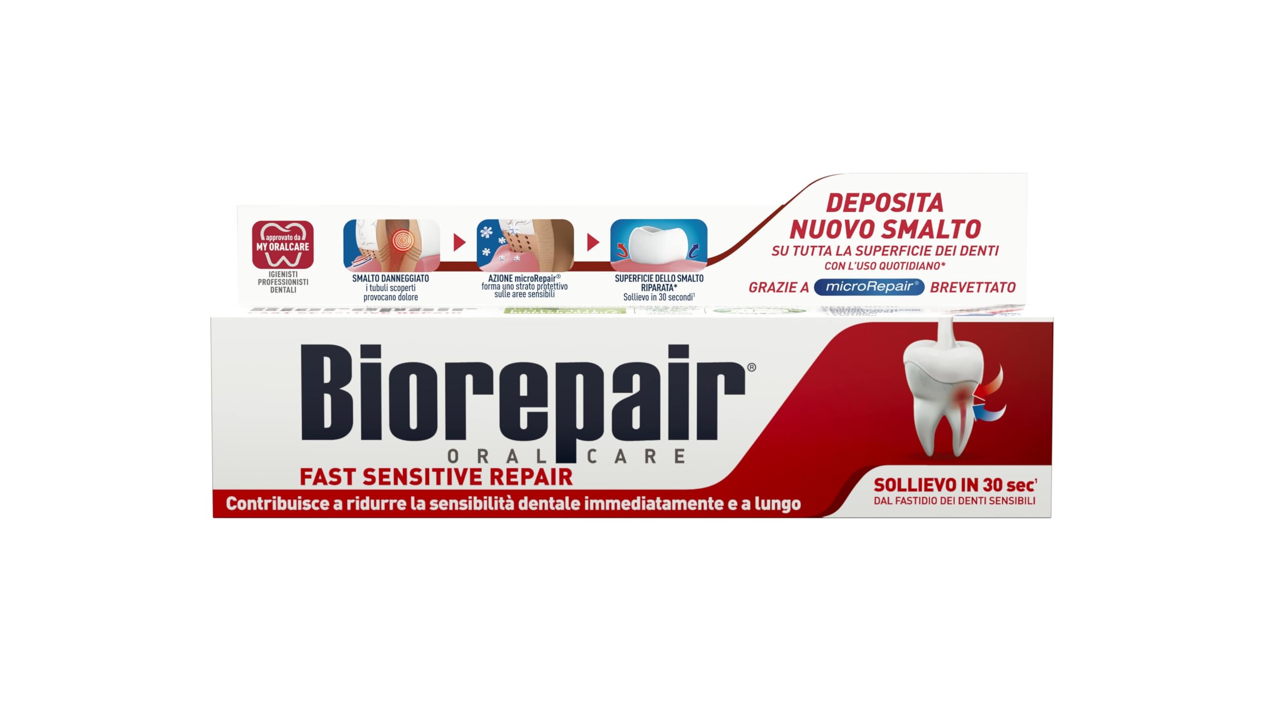 Biorepair, Pasta de dientes Fast Sensitive Repair, 12 paquetes de 60 ml, reduce la sensibilidad de los dientes y alivia el dolor de dientes sensibles en 30 segundos, protege y repara el