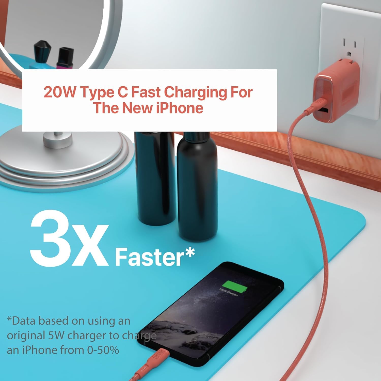 BLACK+DECKER Quick-Charge PD Wall Charger, 2-Port, 38W - USB & Type C Wall Plug - Compact Power Block USB C - Fast Charger Adapter Power Delivery & Qualcomm QC 3.0 - Perfect for Home, Office, Travel