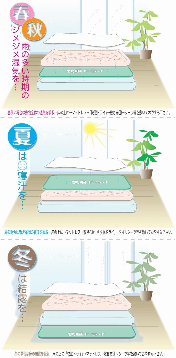 除湿シート ダブル 快眠ドライ プラス ドライプラス 防ダニ テイジン ベルオアシス 除湿 除湿マット TEIJIN 日本製