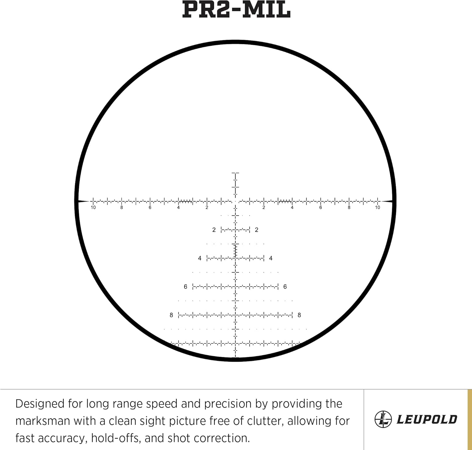 Leupold Mark 5HD 5-25x56 (35mm) M5C3 FFP Riflescope