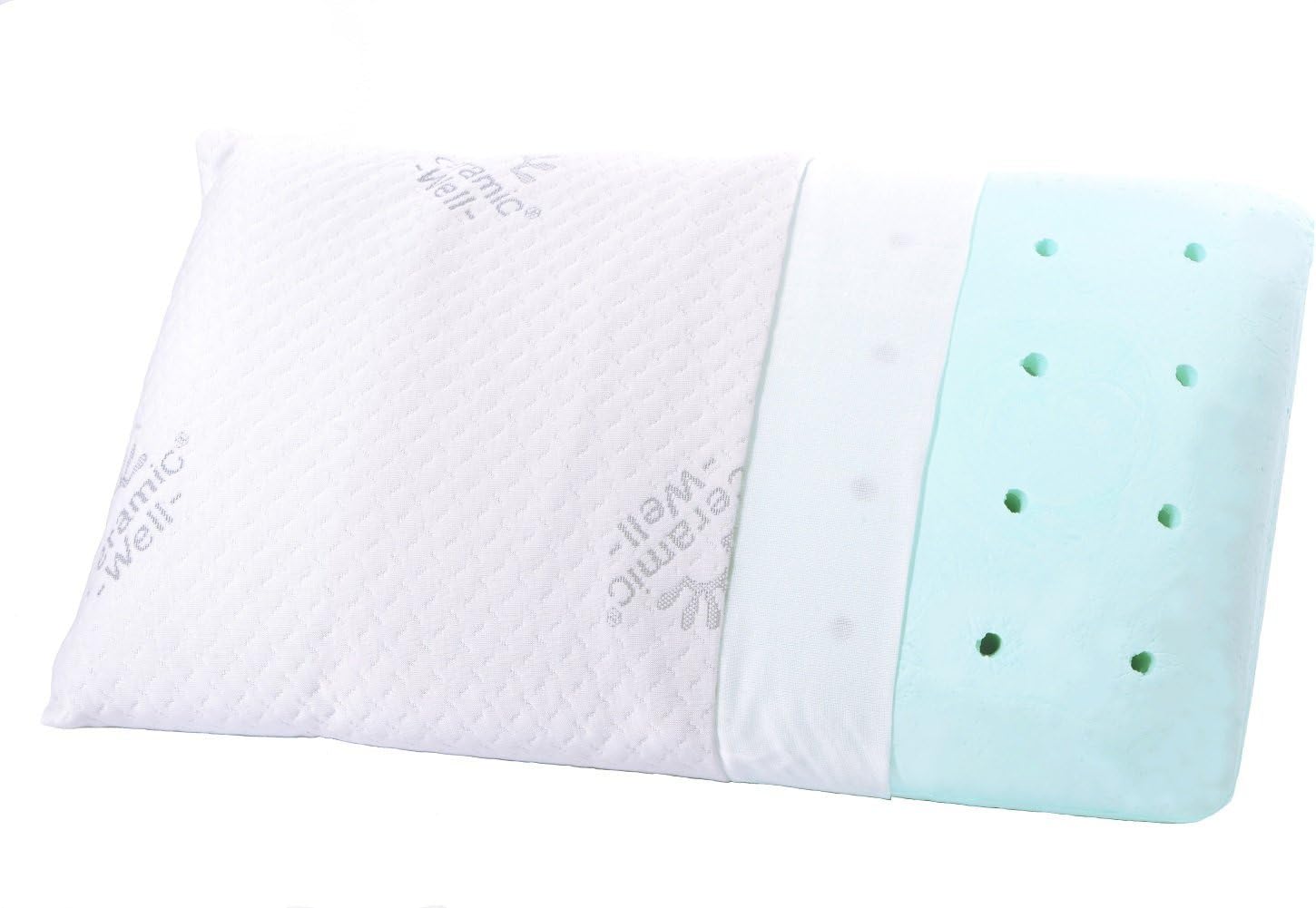 Confort du Sommeil – Ceramic Pillow Memory Foam 23X 15'' with Cover Weaved Bioceramic Fibers Made with Ions of Silver – Memory Foam 50 Kg – Made in Europe - Certified Oeko-Tex Standard 100