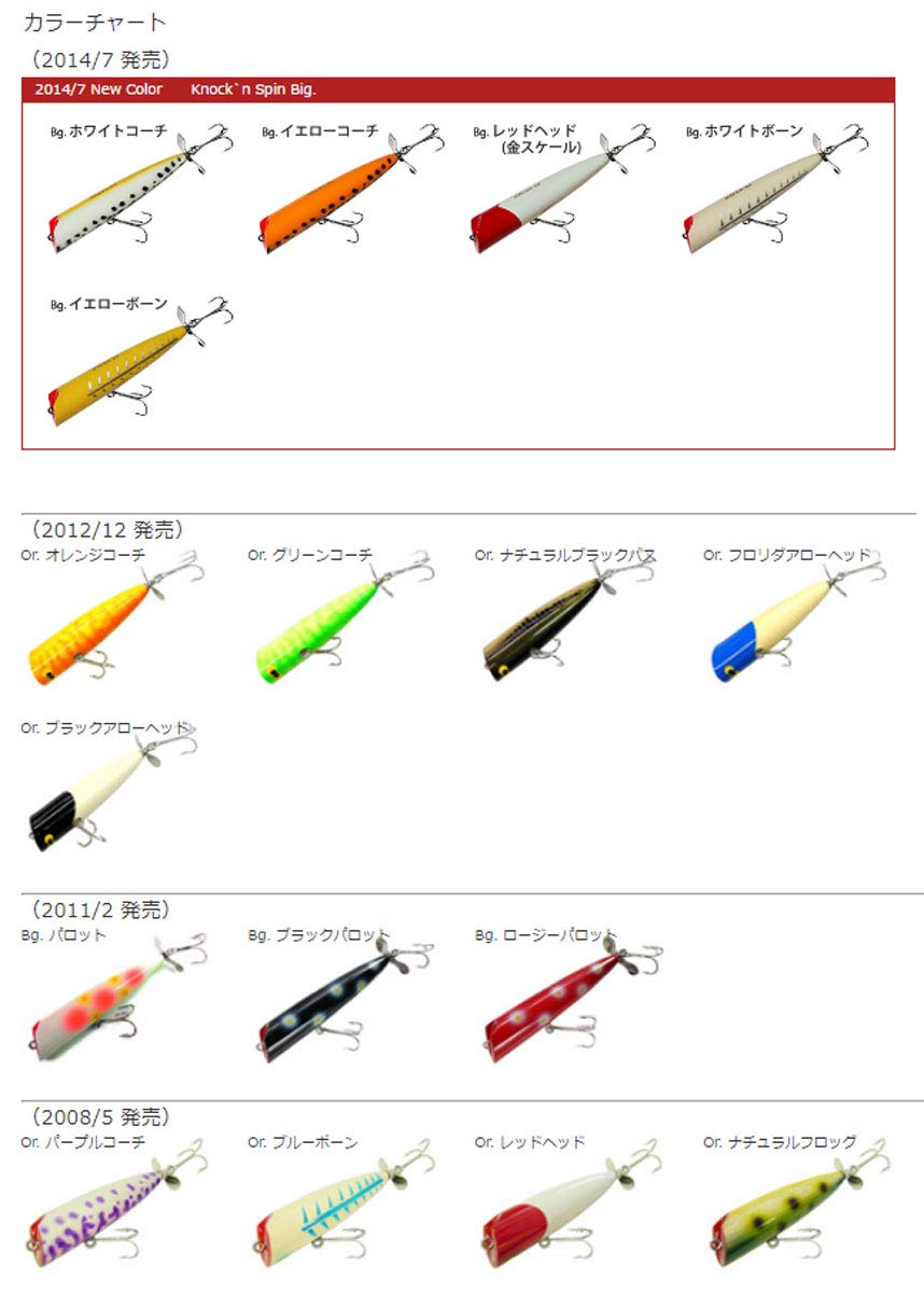 Amazon.co.jp: ザウルス(Saurus) ルアー バルサ50 ノックンスピン Big