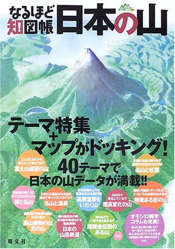 なるほど知図帳 日本の山 (山と高原地図PLUS) なるほど知図帳 日本の山 (山と高原地図PLUS)