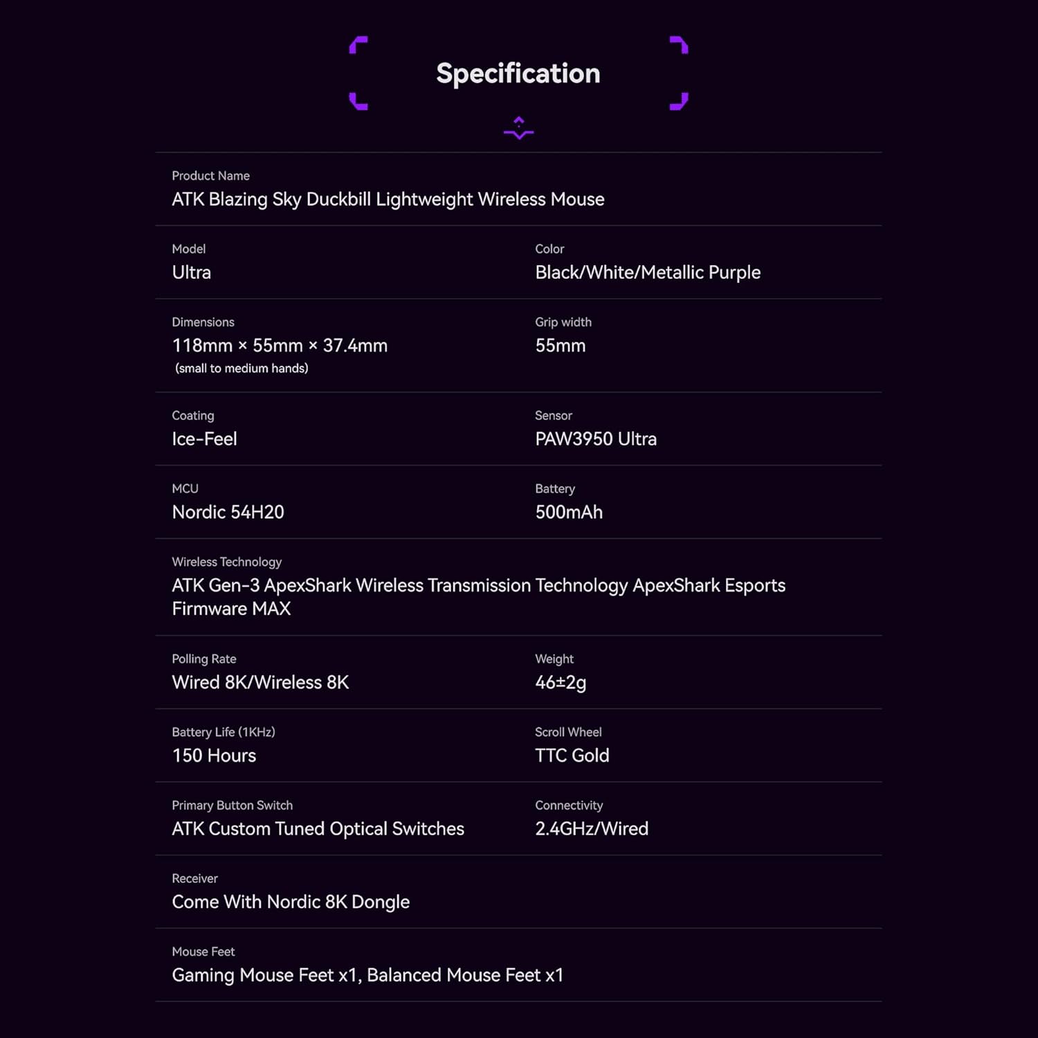 Detailed specifications table for the ATK Blazing Sky Duckbill Ultra mouse