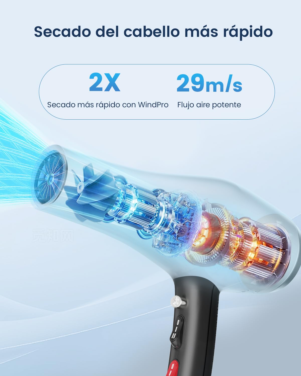 Secador Pelo Profesional Iónico Hair Dryer, secado rápido de salón sin encrespamiento, con difusor y concentradoras, 3 temperaturas, 2 velocidades y aire frío