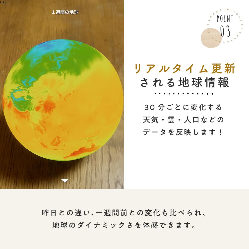 Amazon.co.jp: 名入れ ほぼ日のアースボール ジャーニー ベージュ AR