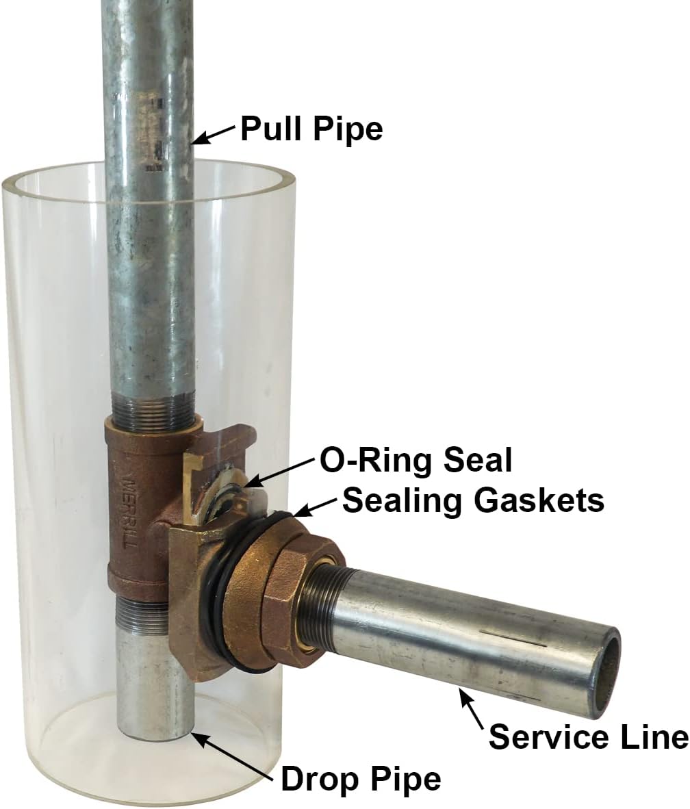 Merrill MFG 1-1/4" No-Lead Brass Pitless Adapter MBNL225 for Submersible Well Pumps – Fits 5"-8" Well Casings, 2-1/8" Casing Hole, 1-1/4" Discharge Pipe Connection
