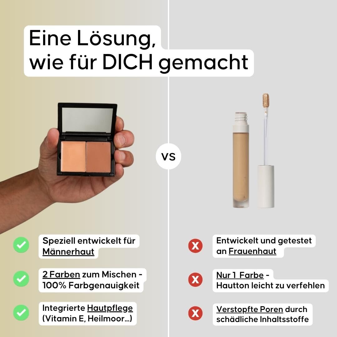 Herren Concealer Medium – 2er-Set Concealer Augenringe Männer MADE IN GERMANY – Für müde Augen & Hautunebenheiten – pflegend & ergiebig