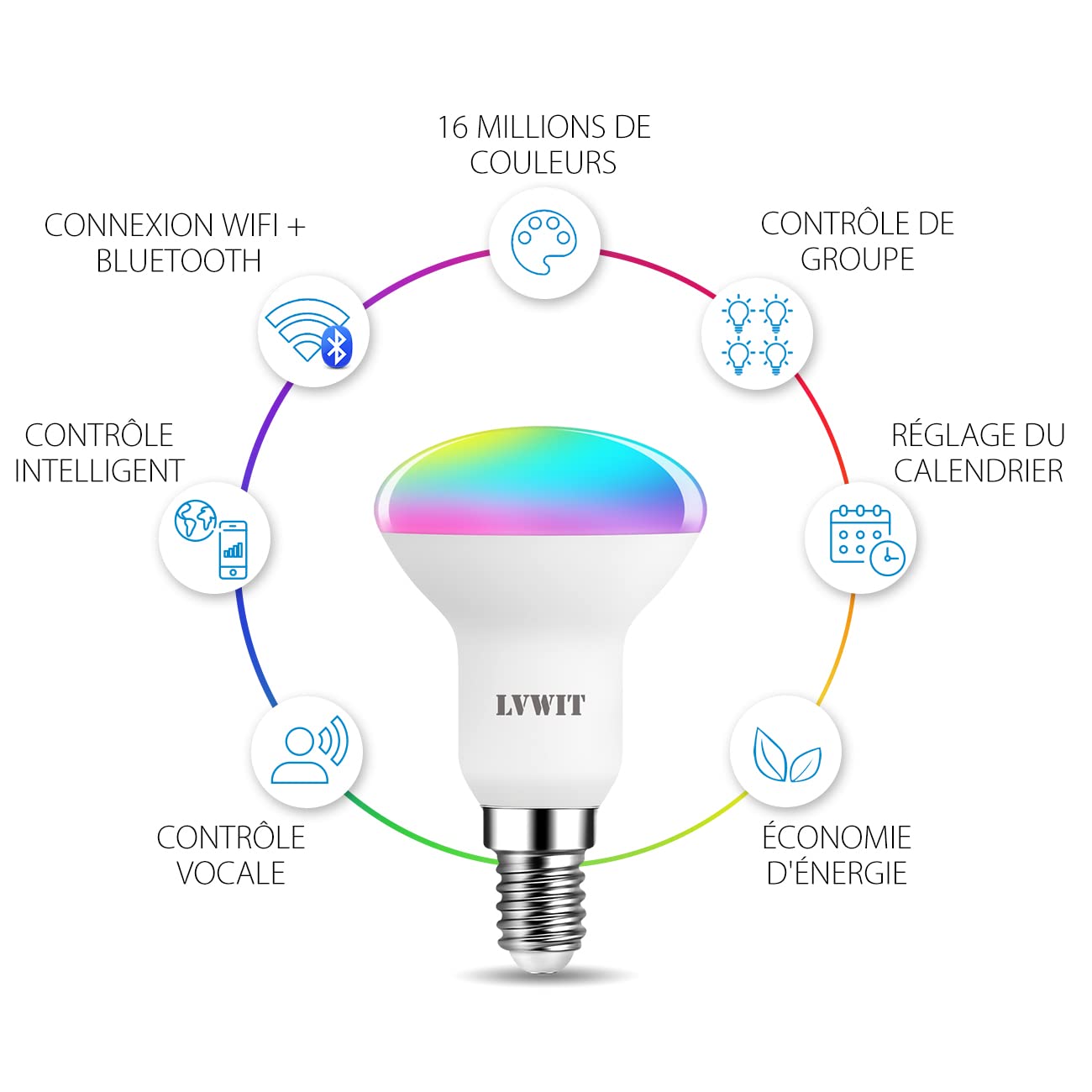 Ampoule LED Connectée Intelligente – Bluetooth Tuya Home – Culot E27 – 9W – Multicolore – Neuf