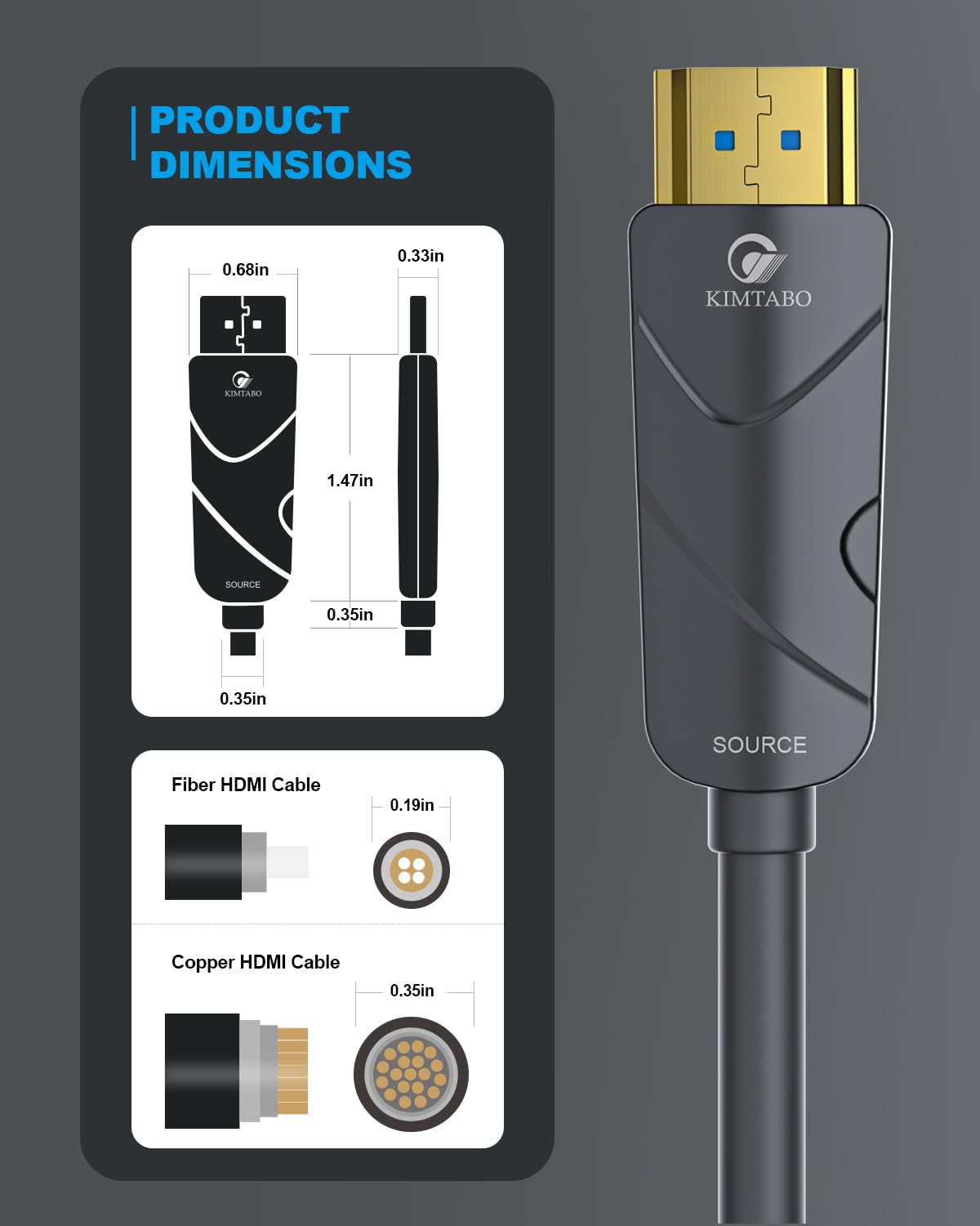 Câble HDMI 4K de 22,9 m, câble HDMI en fibre optique (HDMI2.0b, 18 Gbit/s, 4K 60 Hz 4:4:4 RVB, 1080p), cordon fin actif unidirectionnel ultra haute vitesse, compatible avec PC, ordinateur portable,