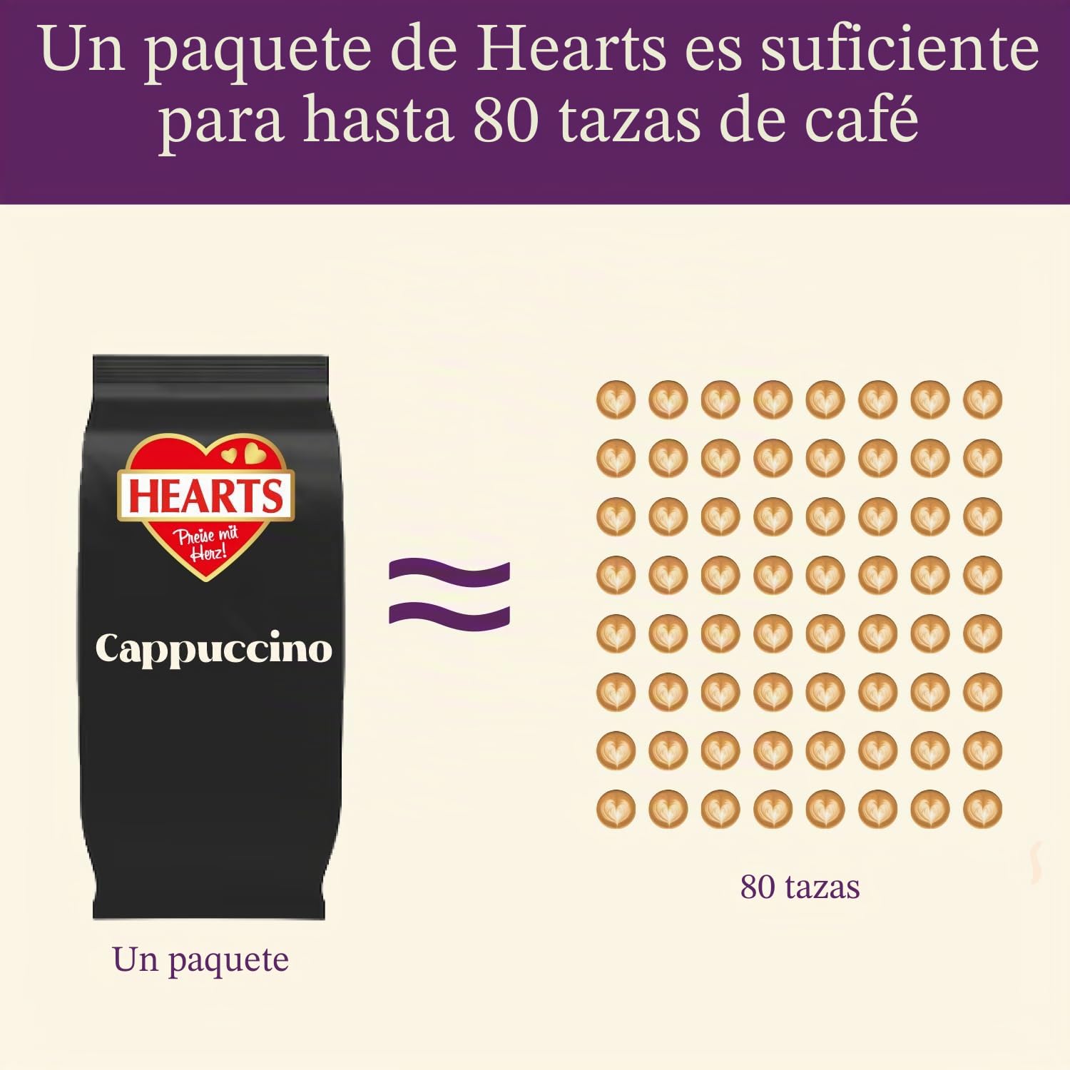 HEARTS Cappuccino Mix, 6 paquetes de degustación de 1 kg (mezcla vienesa, crema irlandesa, amaretto, caramelo, blanco y con fina nota de cacao) Paquete familiar
