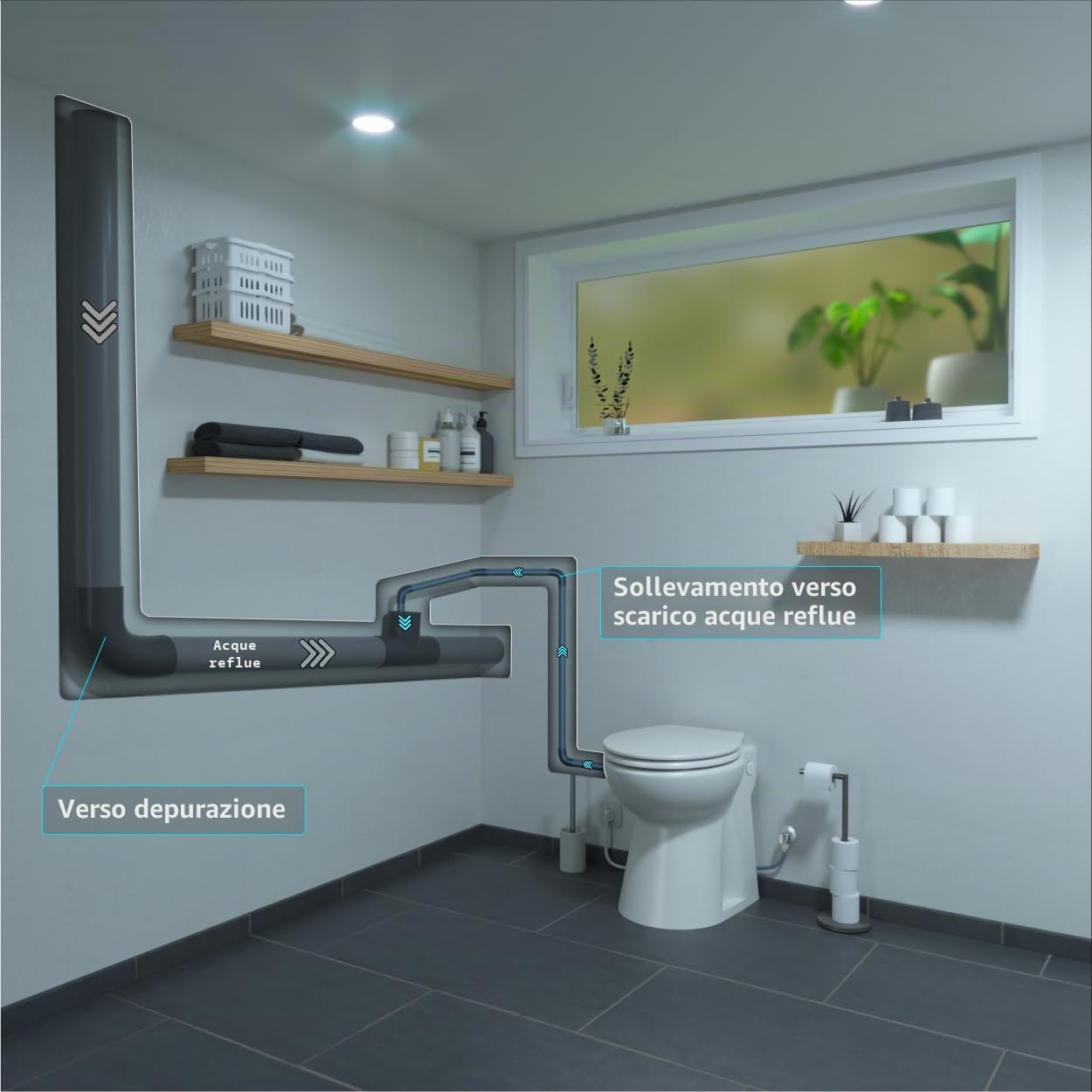 Compact – Trituratore WC con tazza integrata – Made in Francia
