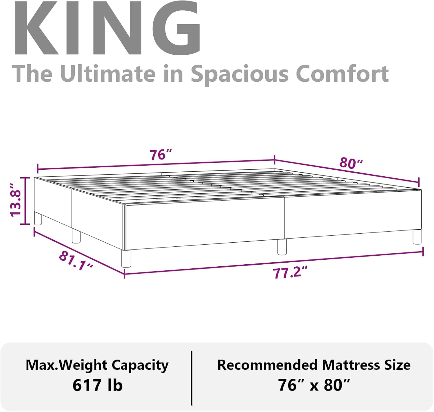 Diagram showing the dimensions of the King size bed frame: 76 inches wide, 80 inches long, 13.8 inches high. Max weight capacity 617 lbs, recommended mattress size 76x80 inches.