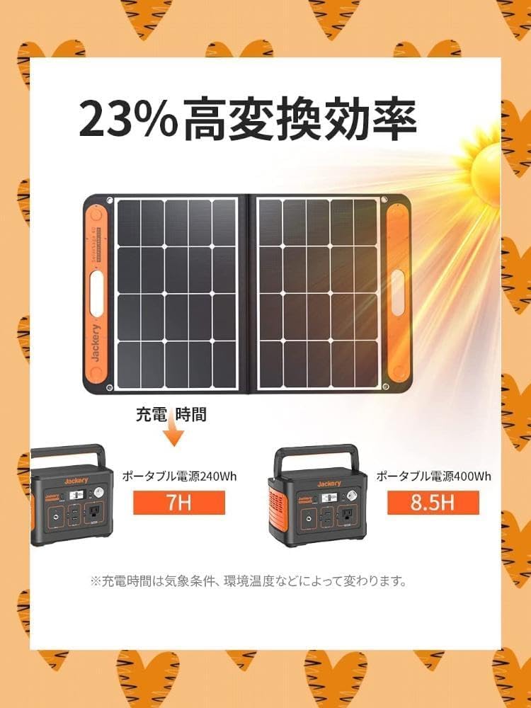 68W ソーラーパネル 折りたたみ 軽量 ソーラーパネル 部品