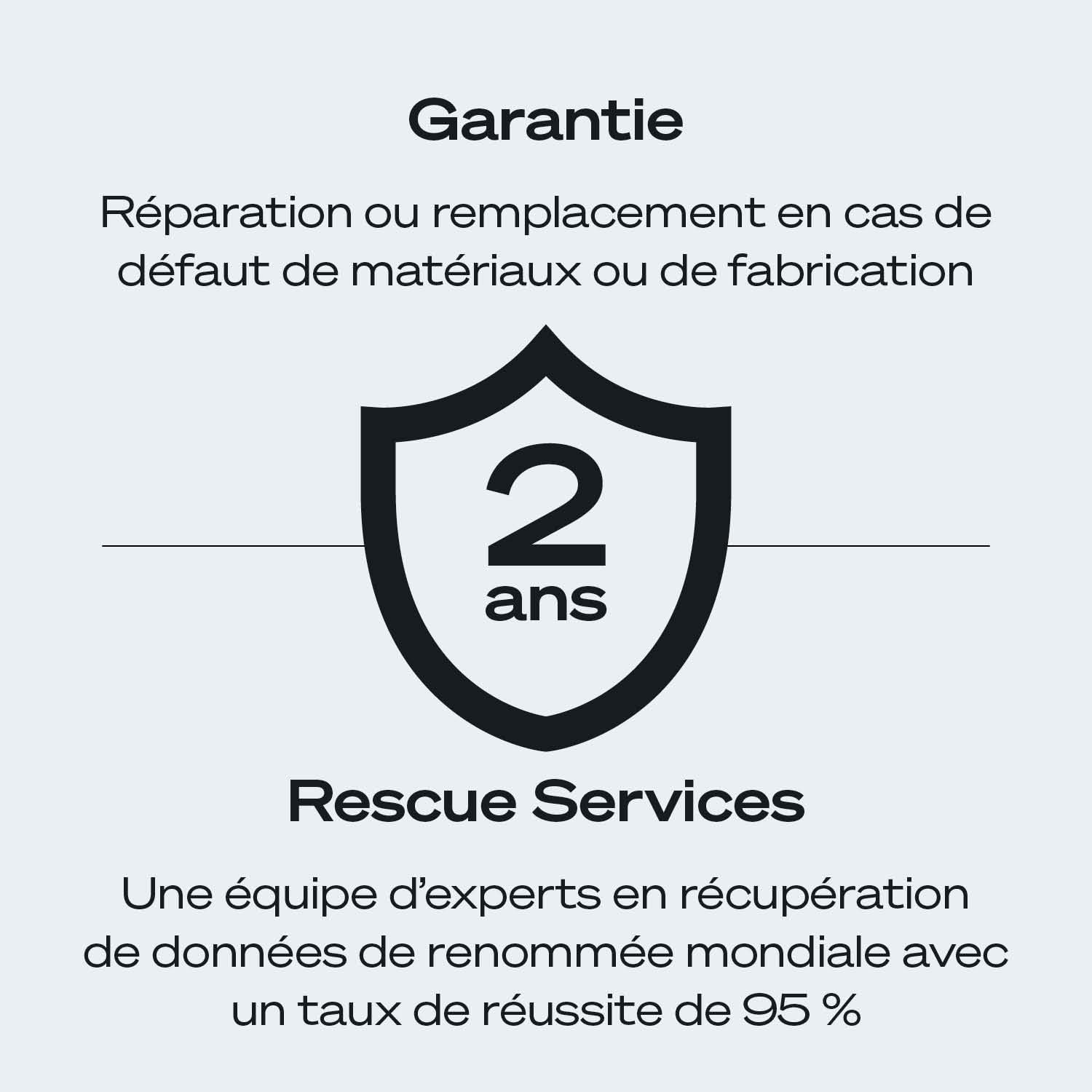 Seagate One Touch 2To, Disque Dur Externe Portable, chiffrement matériel par mot de passe, PC, Notebook & Mac, USB 3.0, Space Gray, Services Rescue inclus (STKY2000404) | HDD premium avec mot de passe, sauvegarde personnalisable, Windows & macOS. Essai A