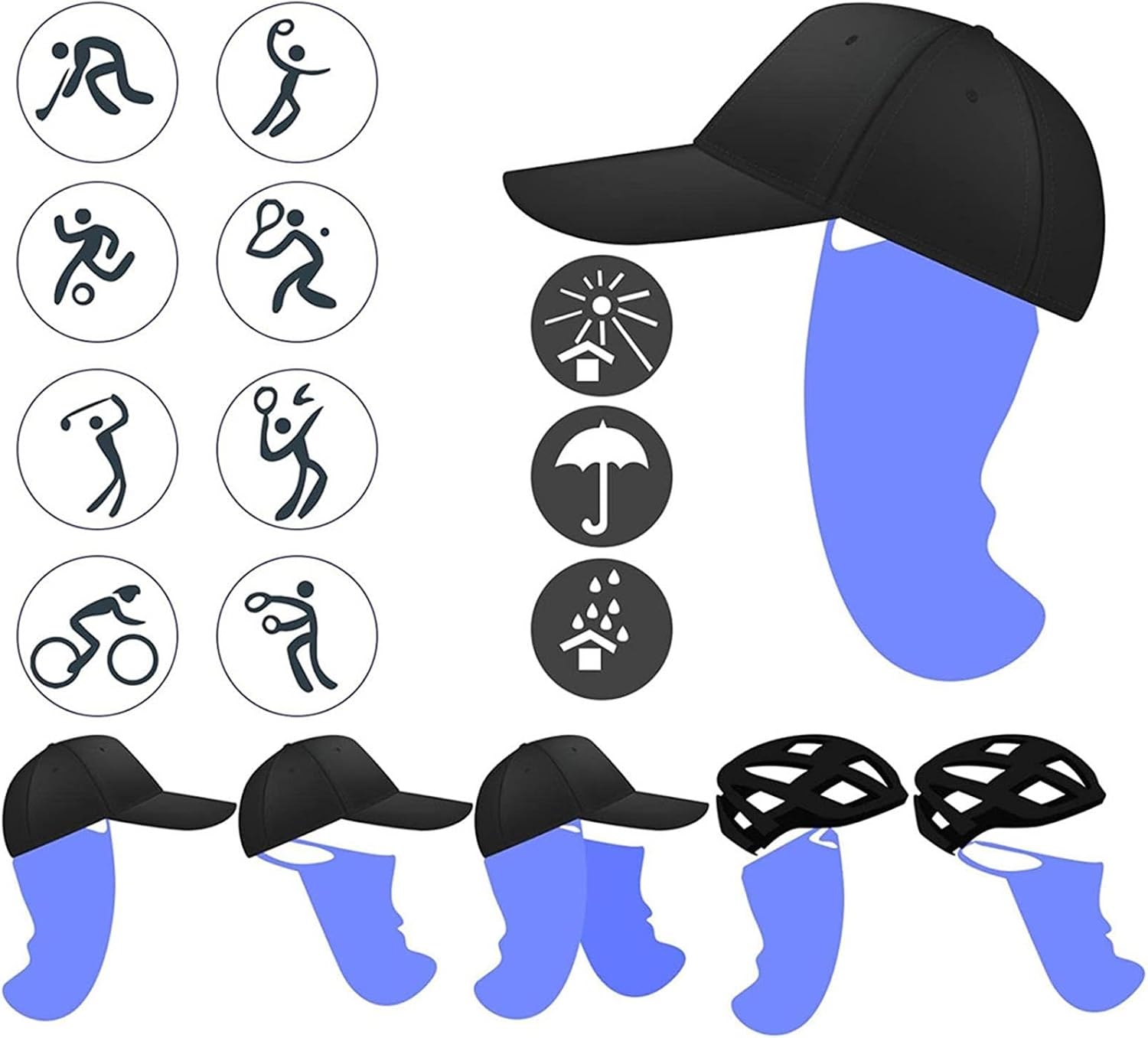 Cooling UV Protection Neck Gaiter Face Mask - Breathable Sun Shield For Cycling, Hiking, Fishing | UPF50+ Moisture-Wicking