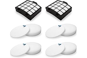 Colorfullife AZ2002 Vacuum Filter Replacement Kit