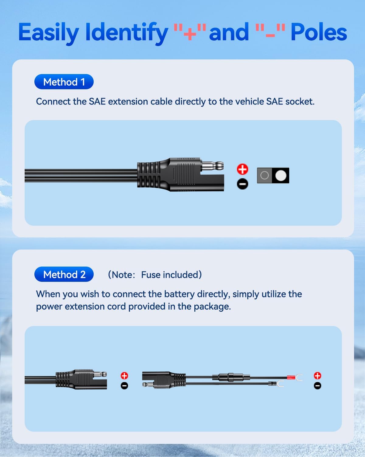 EXTRACTME Motorcycle Phone Charger, Ultra-Narrow Dual USB Type C 30W PD & Quick Charge 3.0 Motorcycle USB Charger, Waterproof Motorcycle USB Port for Phone, Tablet, GPS (Only 0.51 in Wide), Black - Image 8