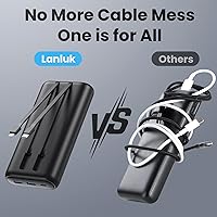 Vista 7 de Cargador Portátil Mejorado 40800mAh Banco de Energía - Batería Portátil con 2 Cables Integrados, PD 25W USB C Paquete de Batería de Carga Rápida