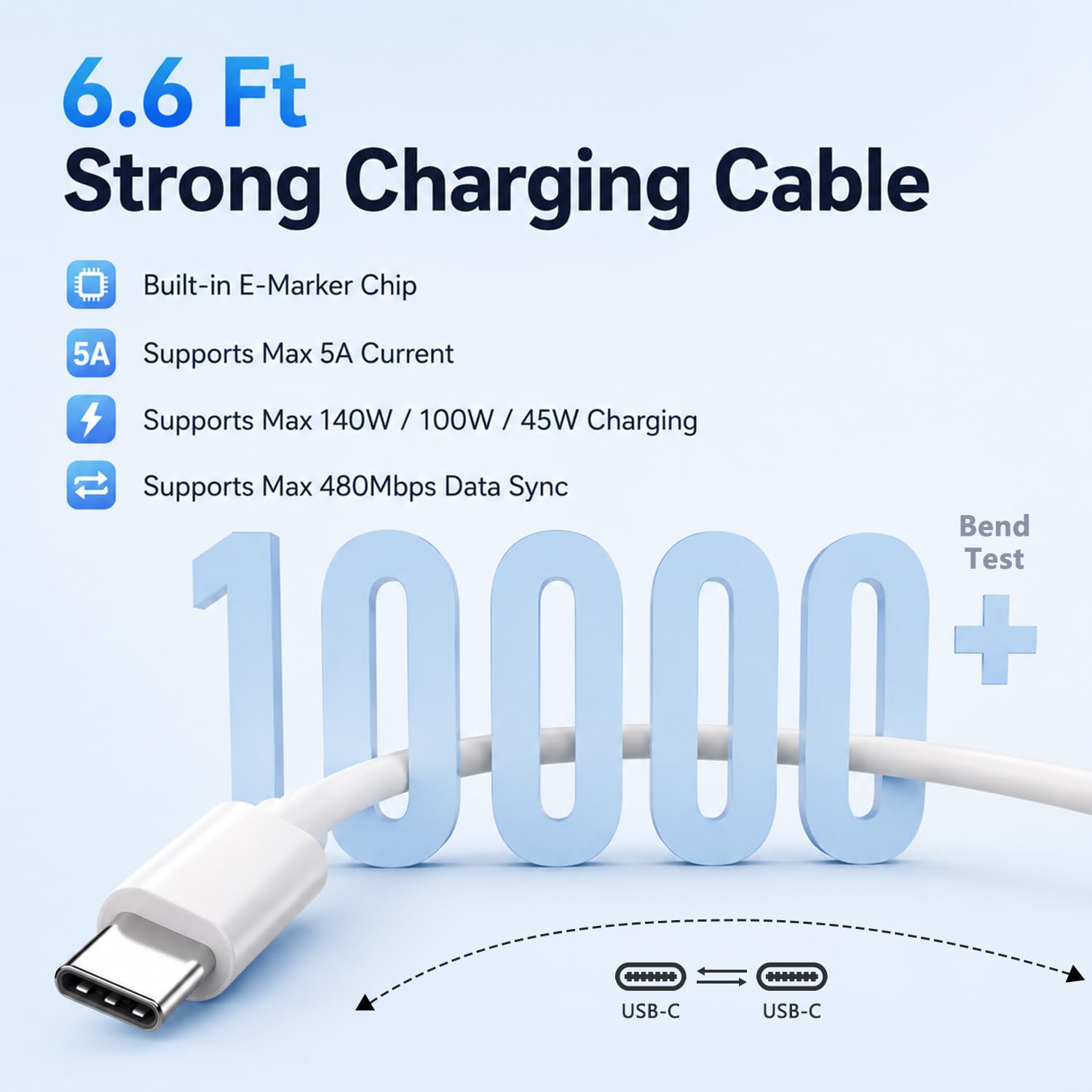 Caricatore 100W, Laptop Alimentatore USB C Compatibile con MacBook Pro 13/14/15/16 pollici/MacBook Air 2024/2025/2026, Compatibile con iPad/Thinkpad/HP/Dell, Caricabatterie Rapido cavo USB C a C 1,8 m