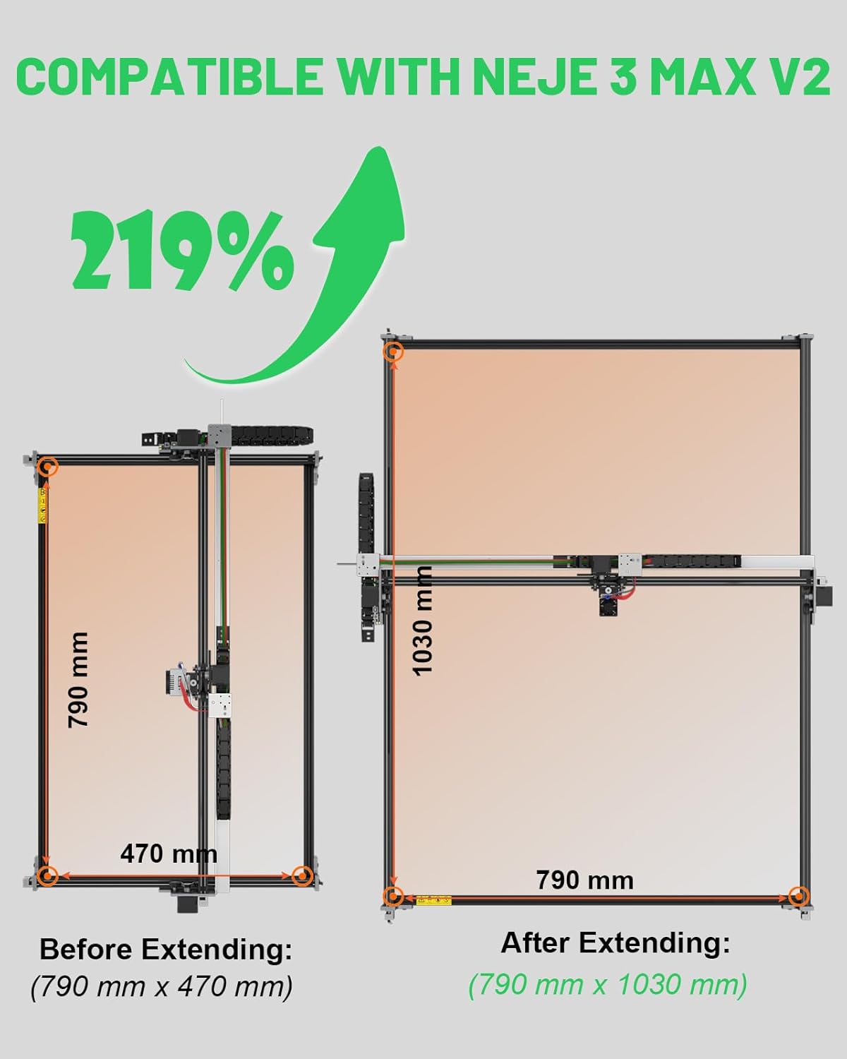 Diagram showing the NEJE 3 Max V2 laser engraver before and after Y-axis extension, illustrating the increase in working area from 790mm x 470mm to 790mm x 1030mm.