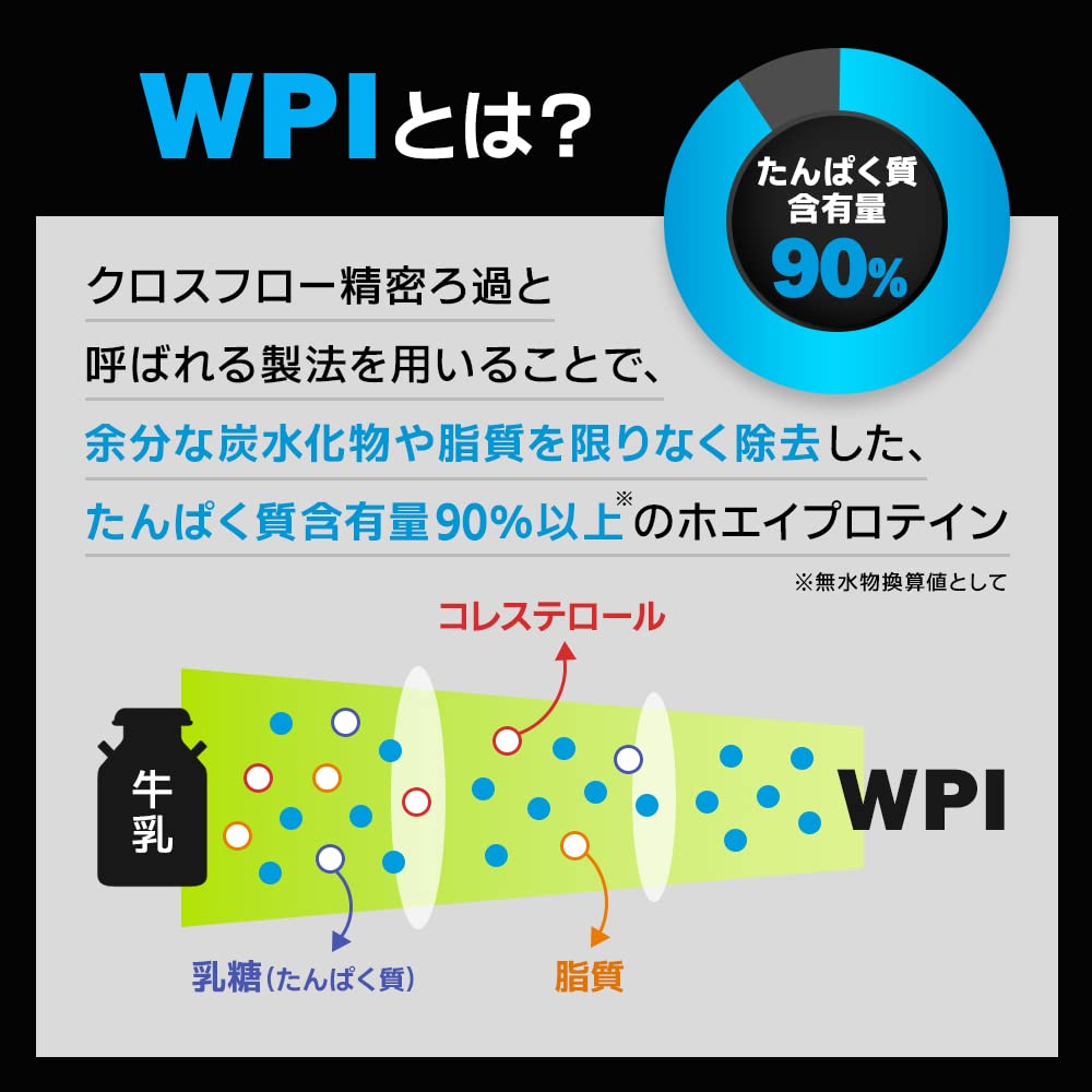 バルクスポーツ プロテイン アイソプロ ナチュラル 1kg x 2個セット【WPIプロテイン】 Amazon | バルクスポーツ プロテイン WPI アイソプロ CLEAR 1kg