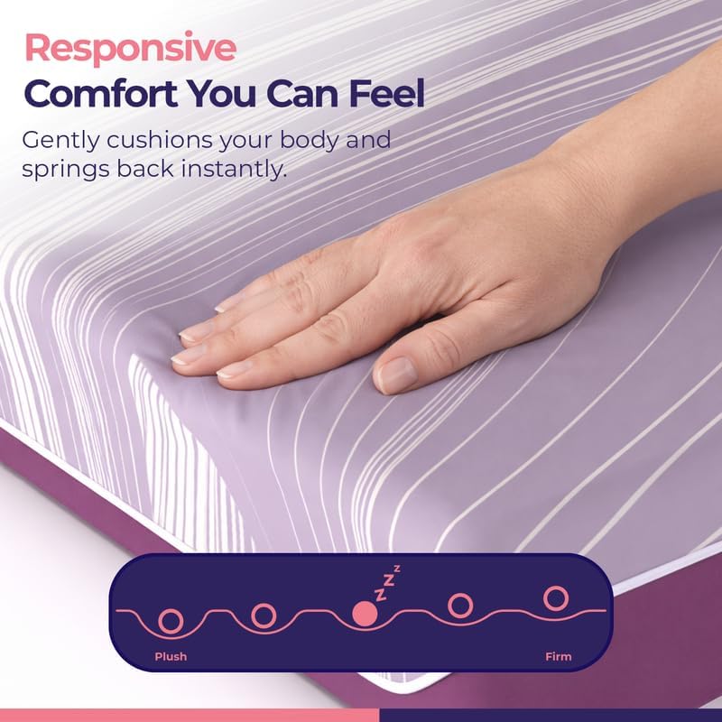 Image of Response Orthopedic Mattress with Neolatex Comfort Layer, Ergo Flow Breathable Zoned & Firmflex Base | Pressure Relief Mattress for Spine Alignment, Shoulder & Hip Support (Single, 72x35x8 inch)