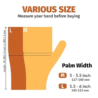 GORILLA SUPPLY 500 BPA Free Premium Disposable Gloves Poly PE LDPE Plastic for Kitchen Food Handling Food Prep Latex & Powder Free (500 Count, Medium)