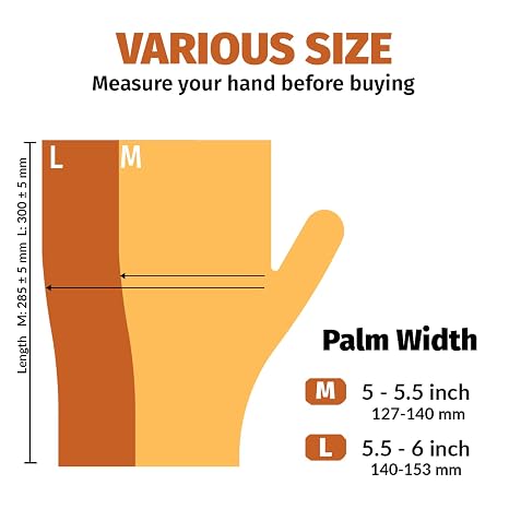 GORILLA SUPPLY 500 BPA Free Premium Disposable Gloves Poly PE LDPE Plastic for Kitchen Food Handling Food Prep Latex & Powder Free (500 Count, Medium)