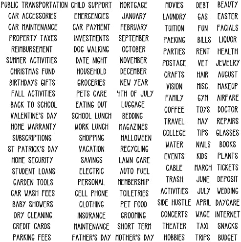 128 Pieces Cash Envelope Label Sticker Cash Envelope System Budget Stickers Budget Planner Vinyl Sticker Budget Planner Stickers for A6 Binder Cash Envelopes 6 Ring Binder Notebooks (Novel Capital)