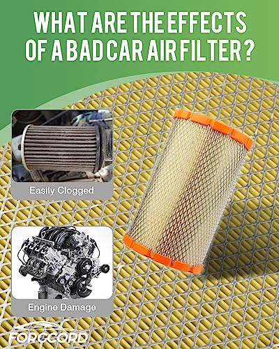 Image of 2-Pack Engine Air Filter Fits for 2012-09 Ford Escape, 2011-09 Mercury Mariner, 2011-09 Mazda Tribute Air Filter Repacement 9L8Z-9601A PA5841 Accessories