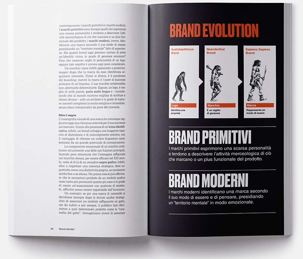 Brand identikit. Trasformare un marchio in una marca