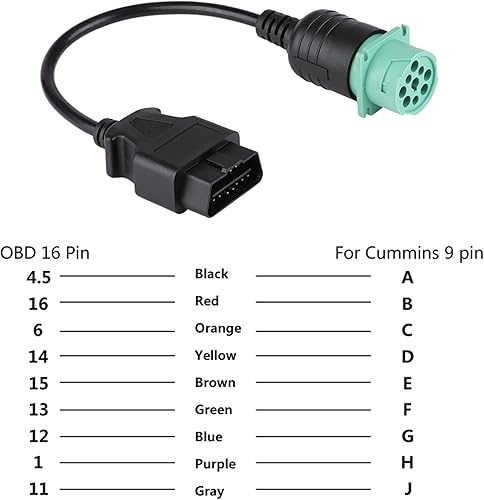 Miniatura 3 de Cable de diagnóstico de camión OBD2 de 9 pines a 16 pines, adaptador de cable de escáner de diagnóstico para camión ANGGREK para motor, negro y verde