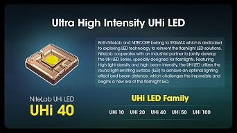 Nitecore MH12 Pro Tactical Flashlight, 3300 Lumen high Lumen USB-C Rechargeable Long Throw Compact EDC Duty Light with Holster and Lumentac Organizer