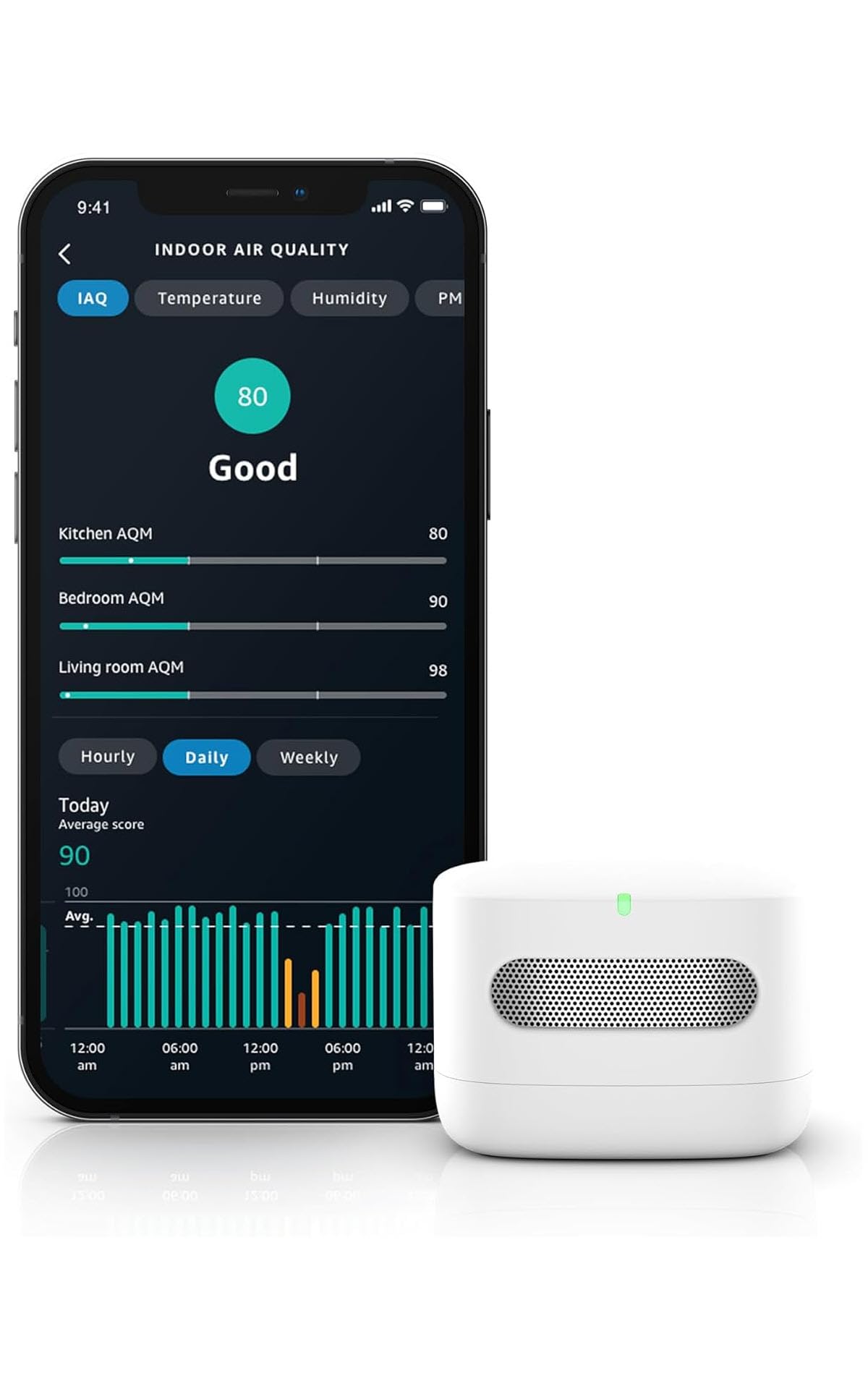 Amazon Smart Air Quality Monitor