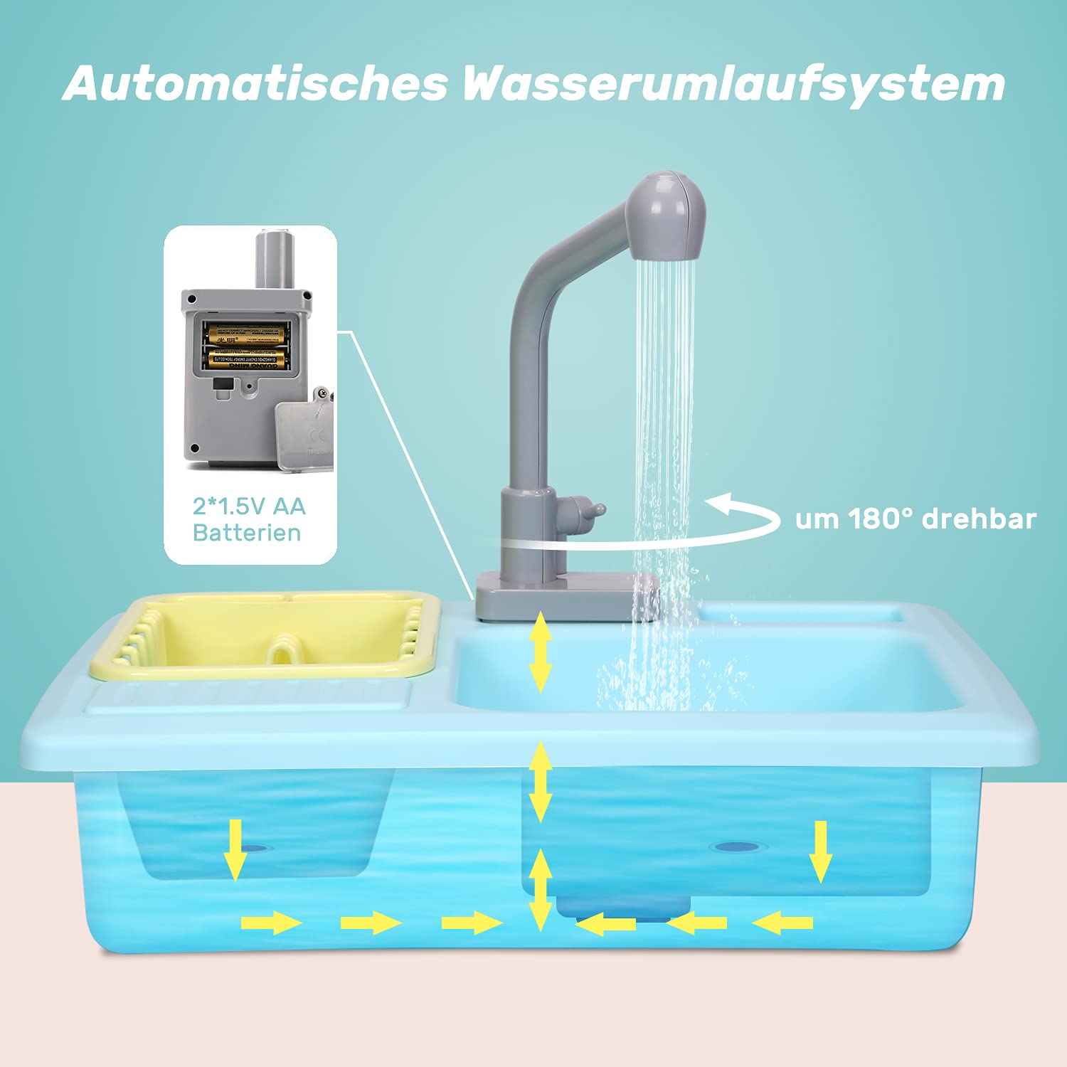 cute stone Küchenspüle Spielzeug Set mit warmbarem Wasser-Recycling Wasserhahn und Waschbecken, Wärme Farbwechsel Geschirr Set, mit Obst-Schneiden für Kinder ab 3 Jahre (Blau)