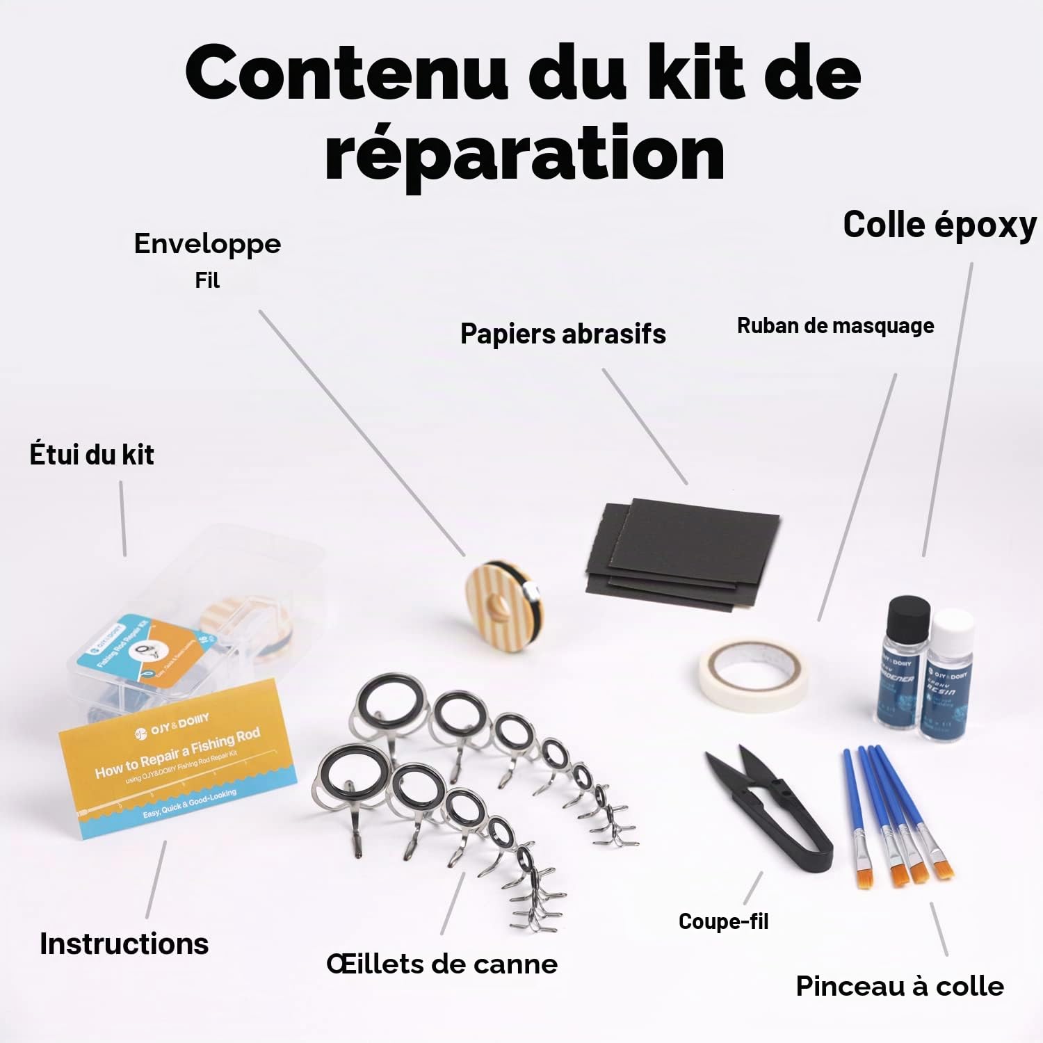 OJY&DOIIIY Kit de réparation de Canne à pêche, Fournitures Tout-en-Un pour œillets de Canne à pêche avec Guides de Canne, Colle époxy, Fil d'emballage et Ruban adhésif
