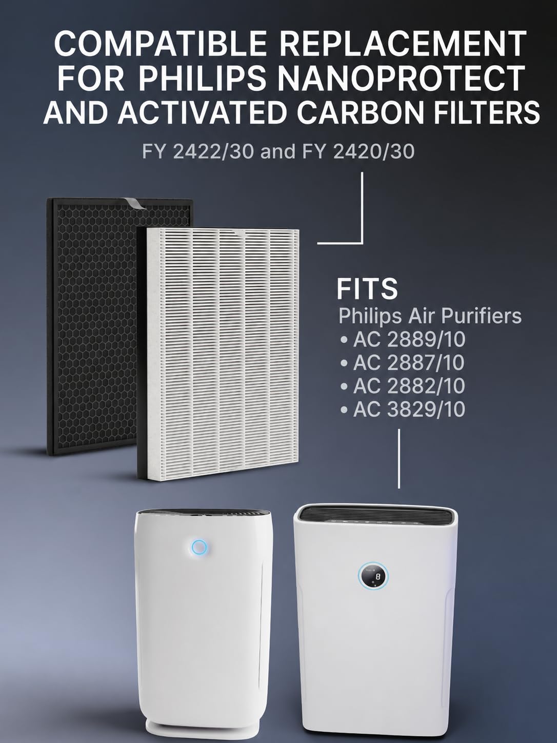 Comedes Zestaw filtrów zamiennych do Philips AC2889, AC2887, AC2882 i AC3829/10 oczyszczacz powietrza, filtr HEPA i filtr z węglem aktywnym, zastosowanie zamiast Philips FY2422/30 i FY2420/30