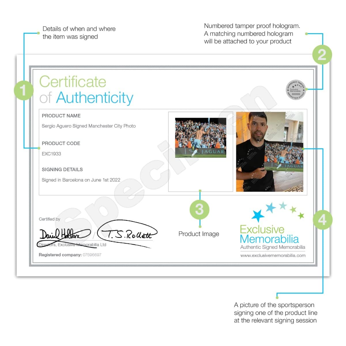 Amazon.co.jp: 独占記念品セルジオ・アグエロ署名マンチェスターシティ