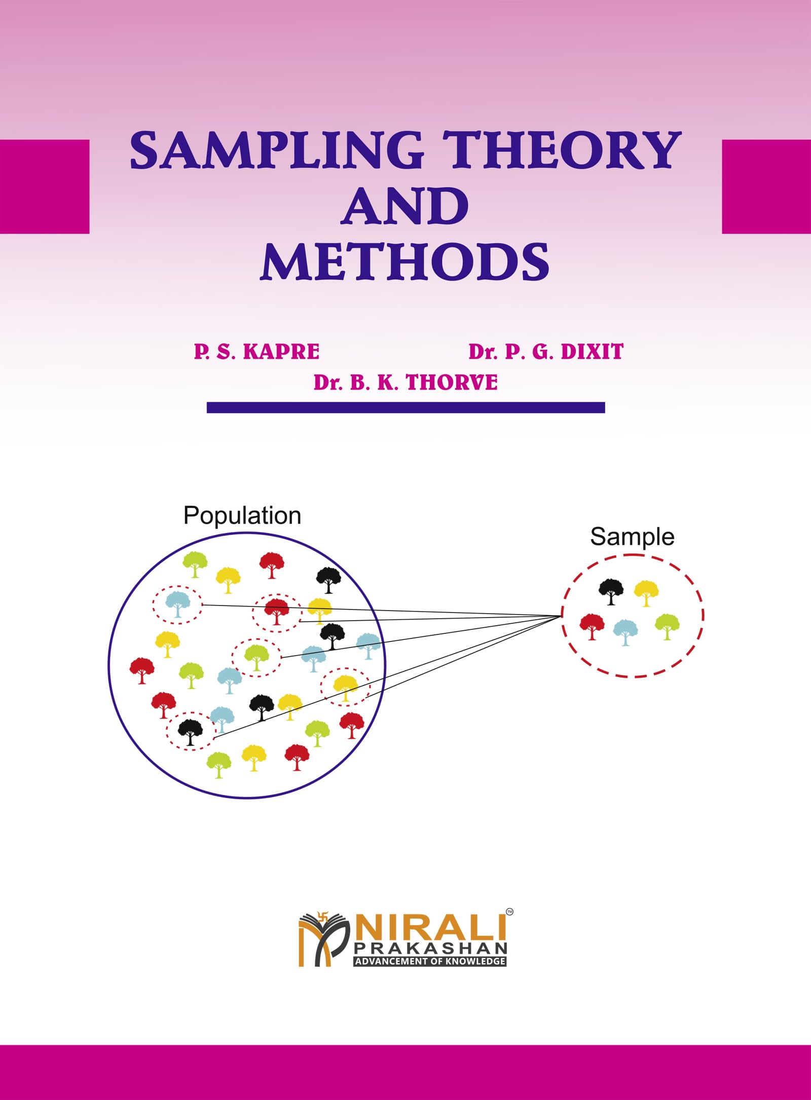 Amazon.in: Buy SAMPLING THEORY AND METHODS (Third Year B.Sc. / M.Sc ...