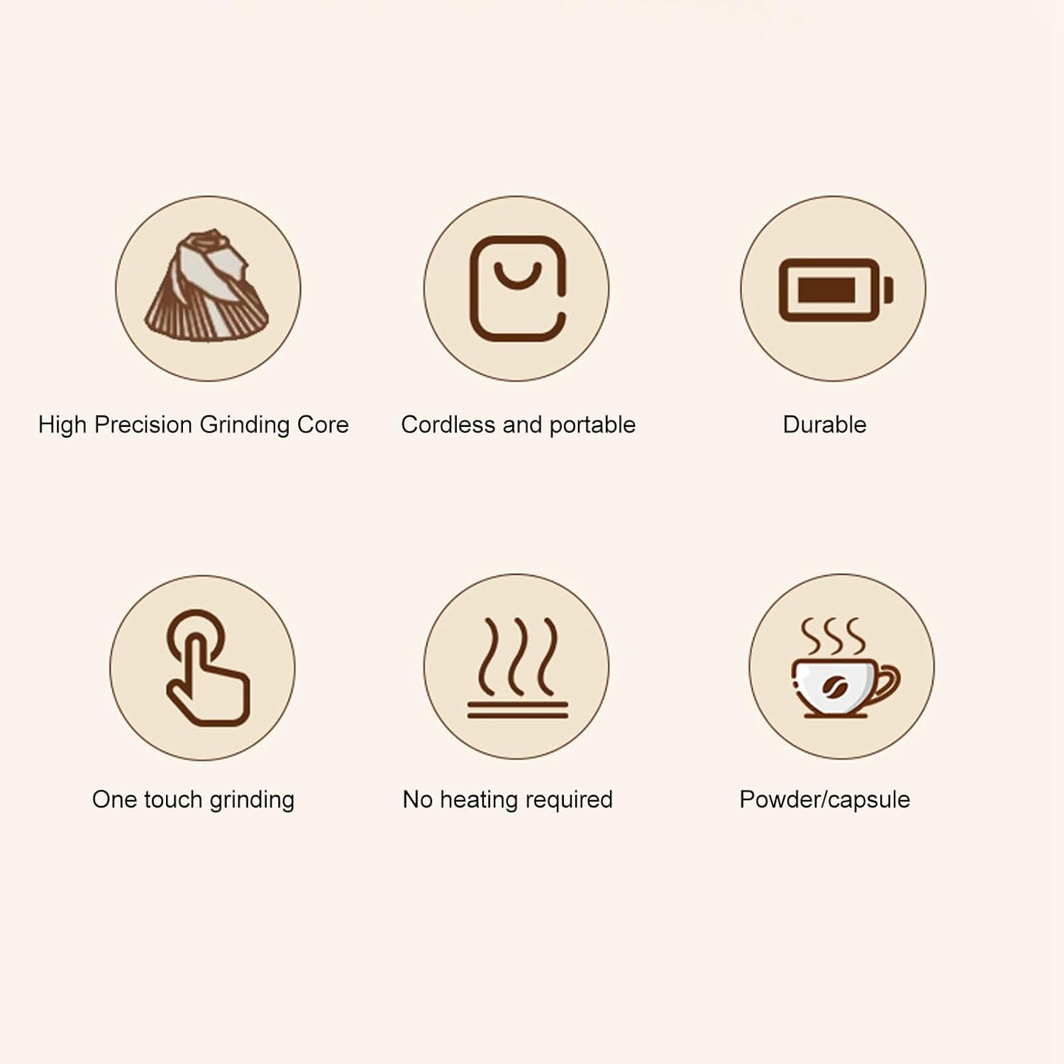 Generic Mini Electric Coffee Maker, 15 Bar Pressure Small Black Automatic Portable Wireless Coffee Maker for Camping (Italian Heating), Genericp2g6yg0qu3-14