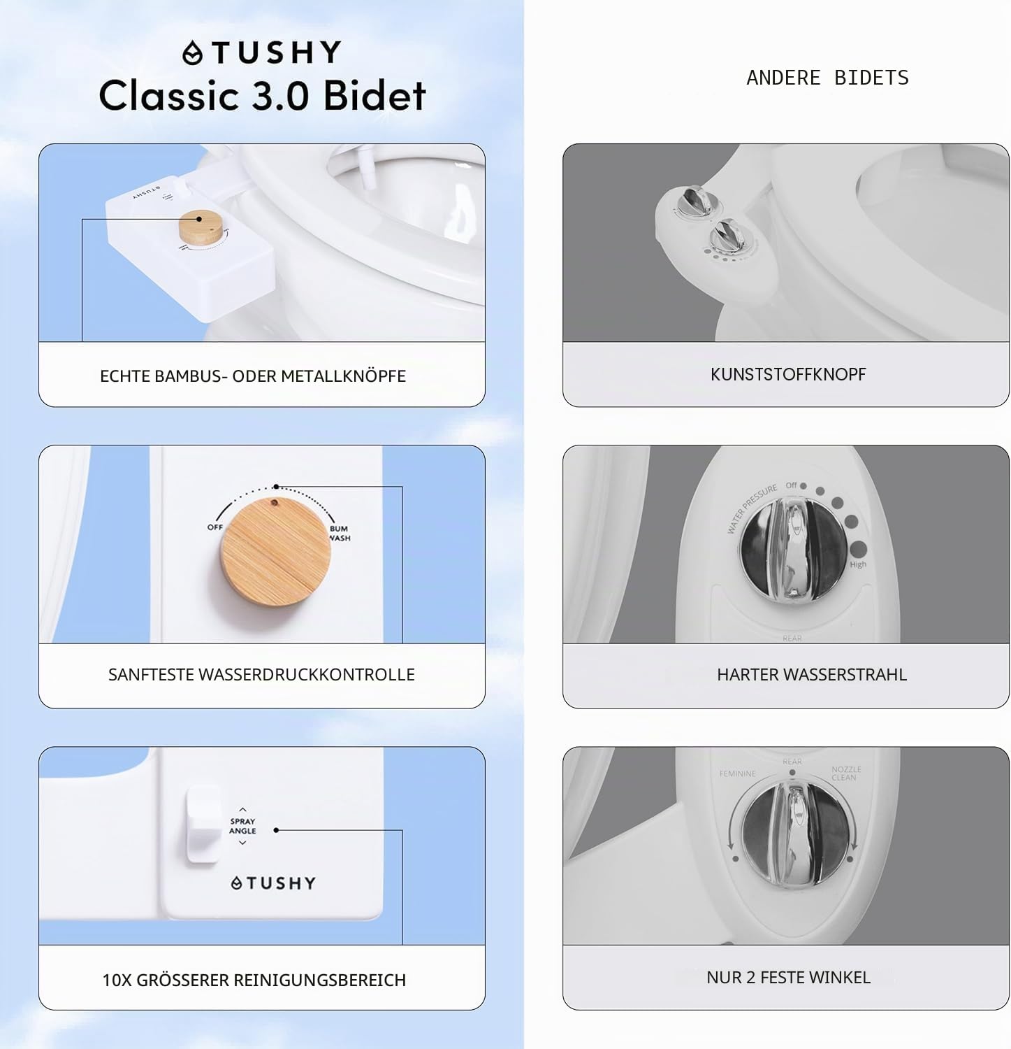 TUSHY Classic 3.0 Bidet-Toilettensitz-Aufsatz, nicht elektrischer, selbstreinigender Wassersprüher mit verstellbarer Wasserdruckdüse, Winkelsteuerung, einfache Installation zu Hause, Platin | Nicht elektrischer, selbstreinigender Wassersprüher, verstellba