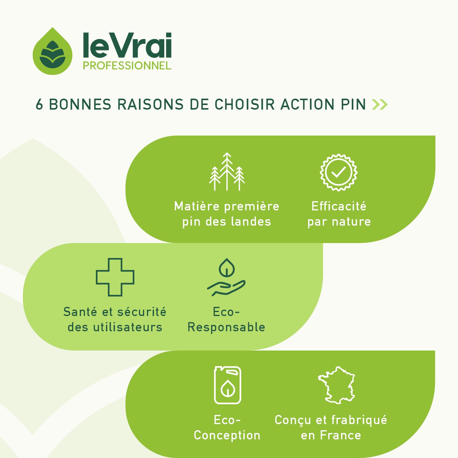 LE VRAI PROFESSIONNEL - Détergent Désinfectant Anti Calcaire Prêt à l’Emploi - Surfaces Sanitaires, Action Déperlante, Bactéricide, Levuricide - Fabrication Française - Bidon 5 L