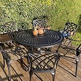 Lazy Susan